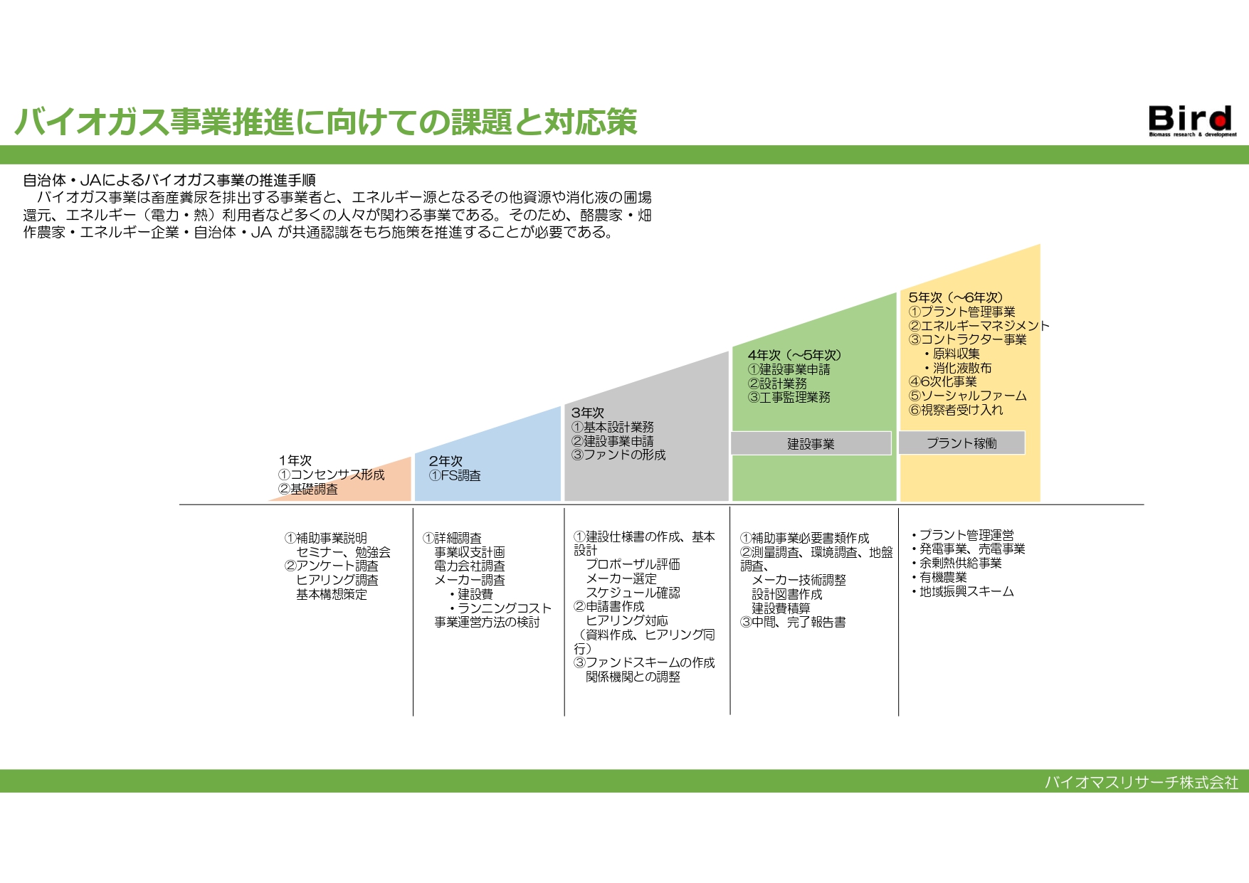 Exhibitor Search Enex21 Amp Der Japan 21 Renewable Energy