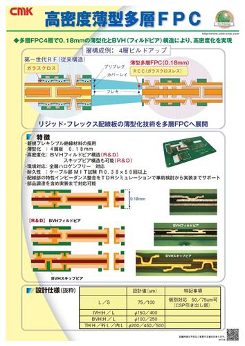 Nepcon Japan Exhibitor Directory