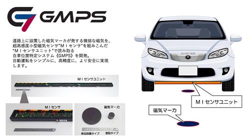 オートモーティブ ワールド 自動運転 関連製品 技術 特集
