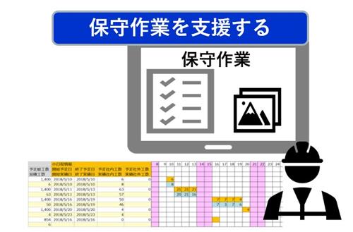 Robodex Robot Development Application Expo Smart Factory Solutions